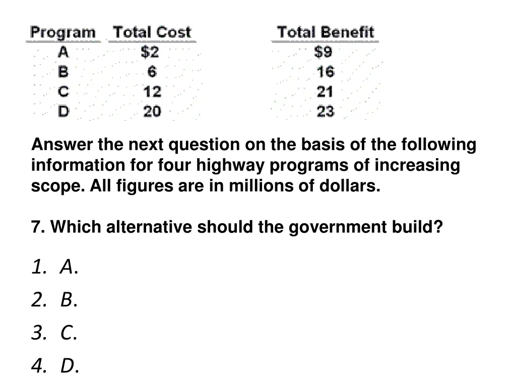 answer the next question on the basis