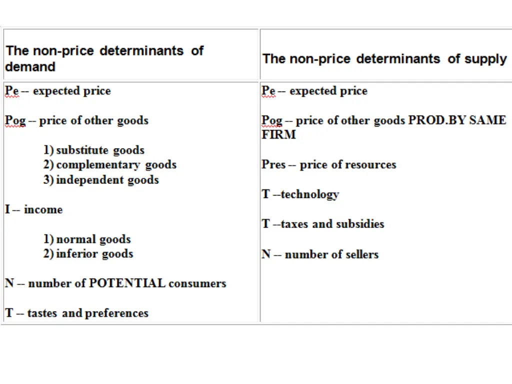 slide41