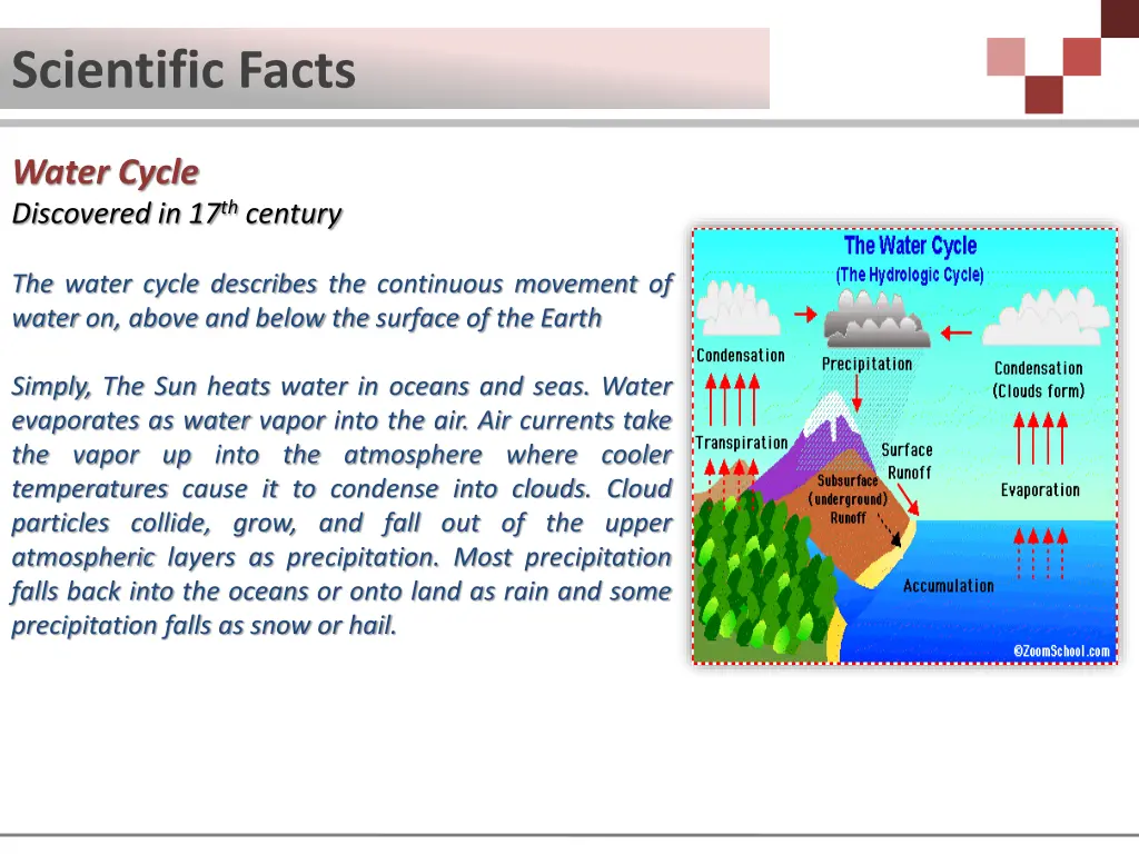 scientific facts 3