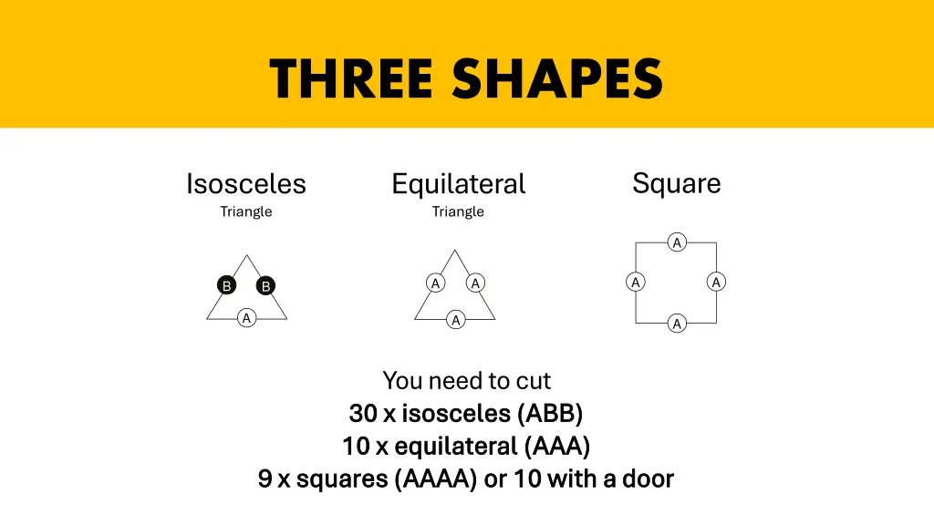 three shapes