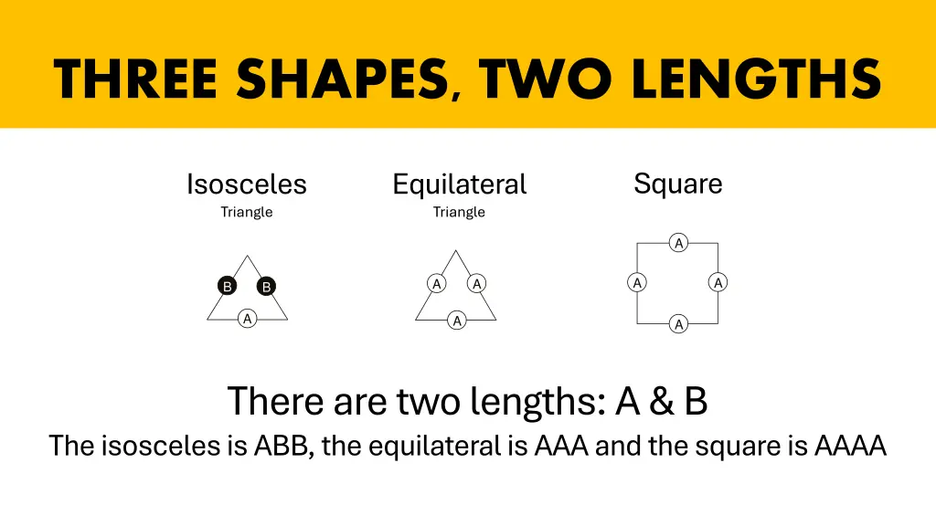 three shapes two lengths