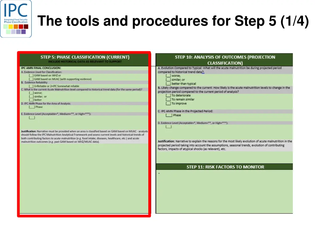 the tools and procedures for step 5 1 4