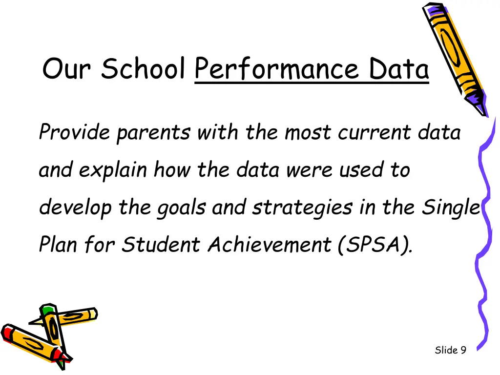 our school performance data