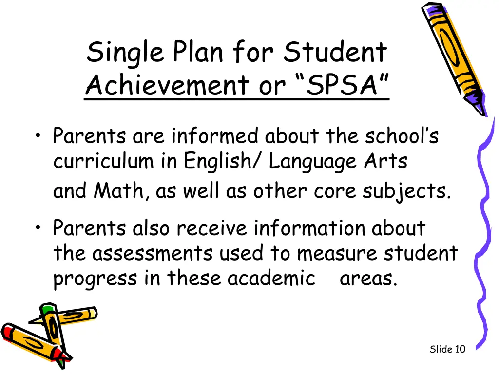single plan for student achievement or spsa