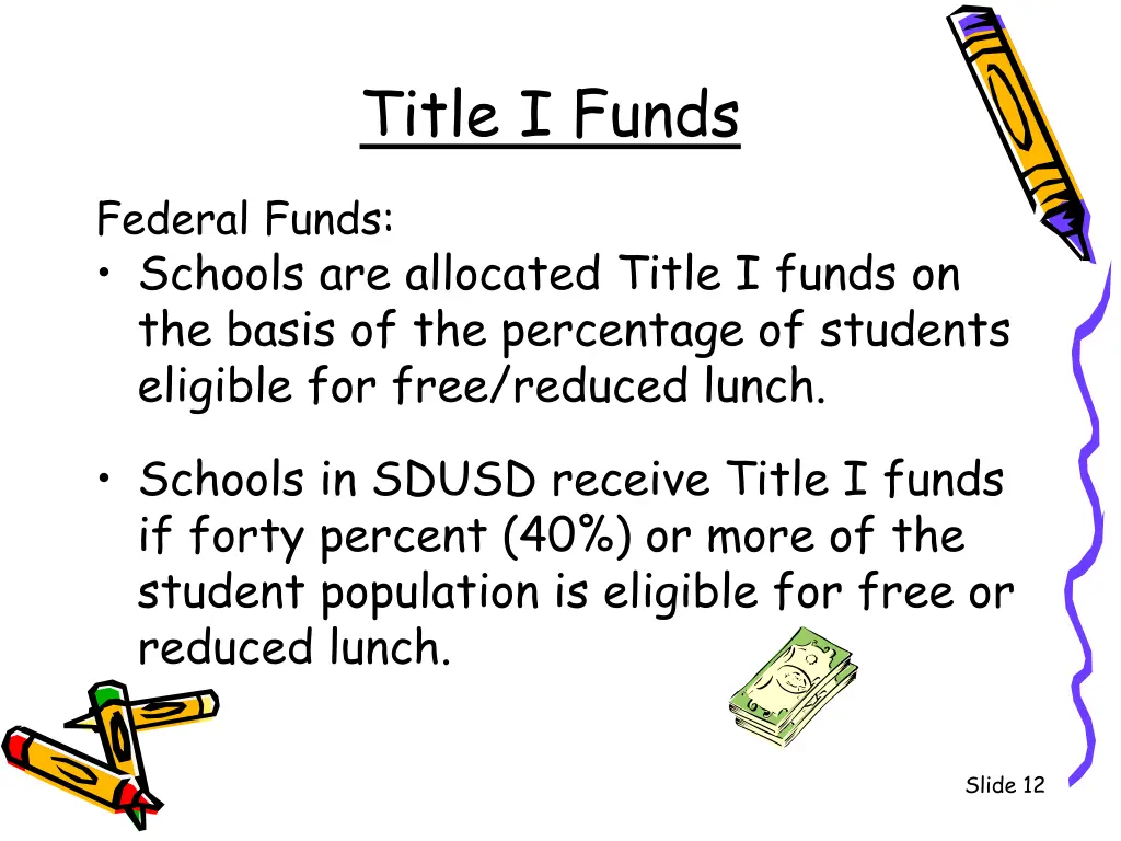title i funds