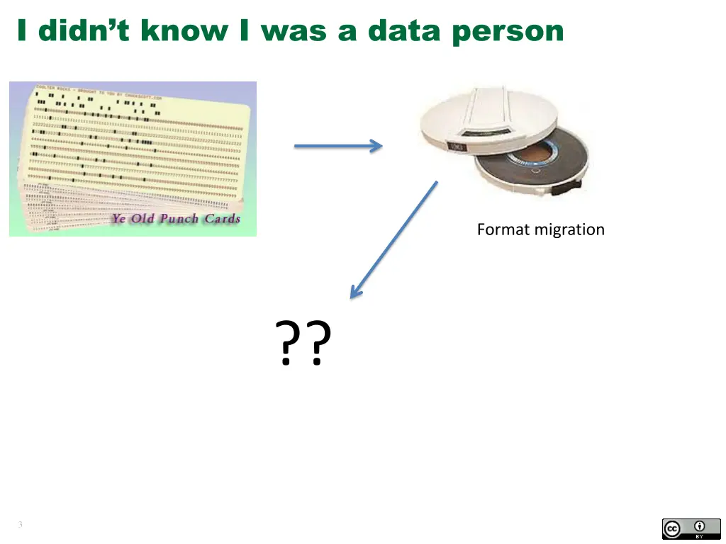 i didn t know i was a data person