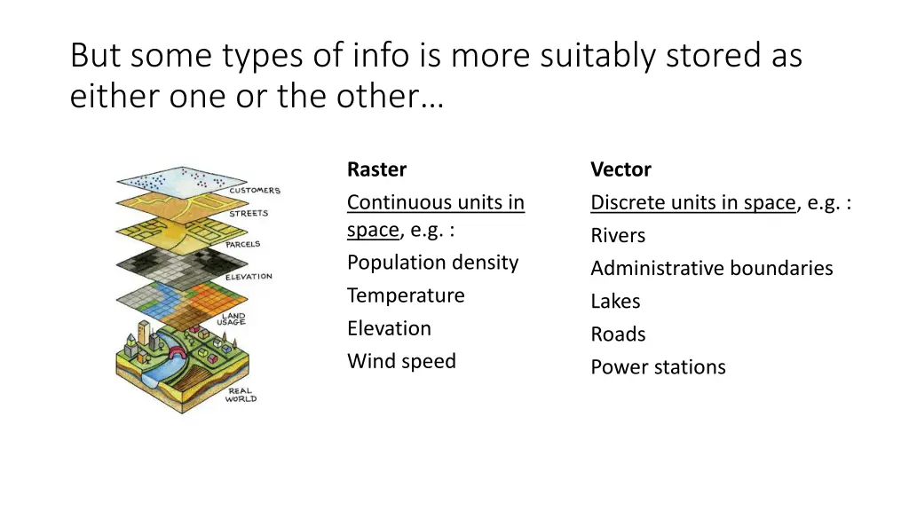 but some types of info is more suitably stored