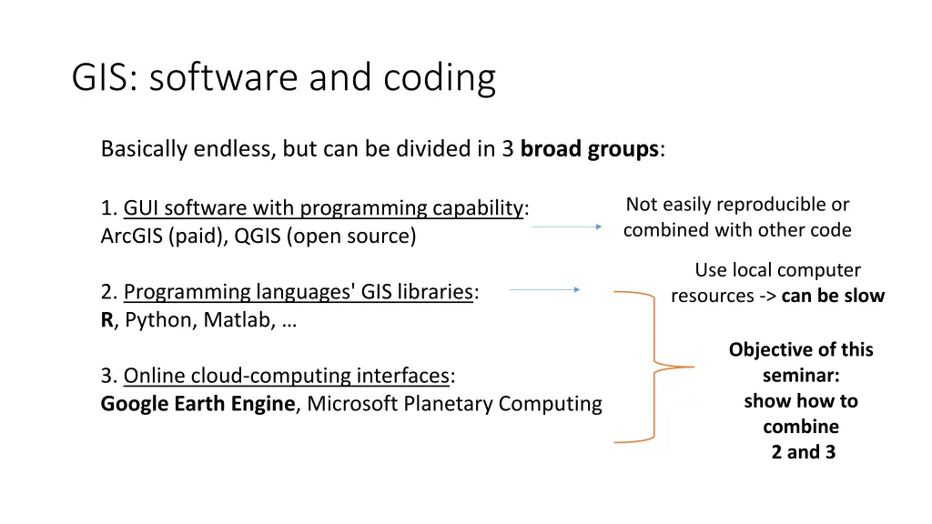 gis software and coding