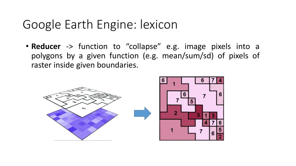google earth engine lexicon 1