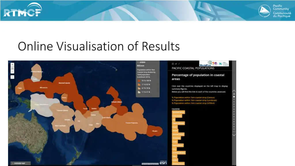 online visualisation of results 1