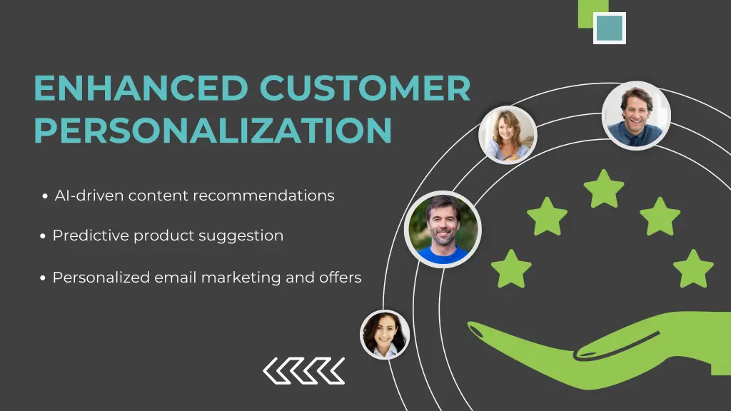 enhanced customer personalization