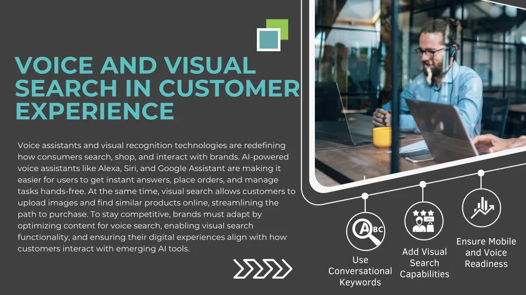 voice and visual search in customer experience
