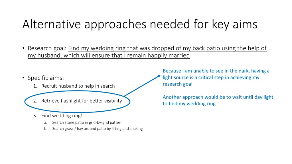 alternative approaches needed for key aims