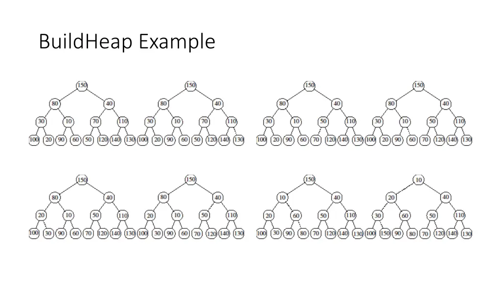 buildheap example