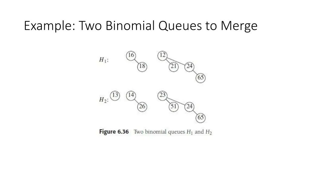 example two binomial queues to merge