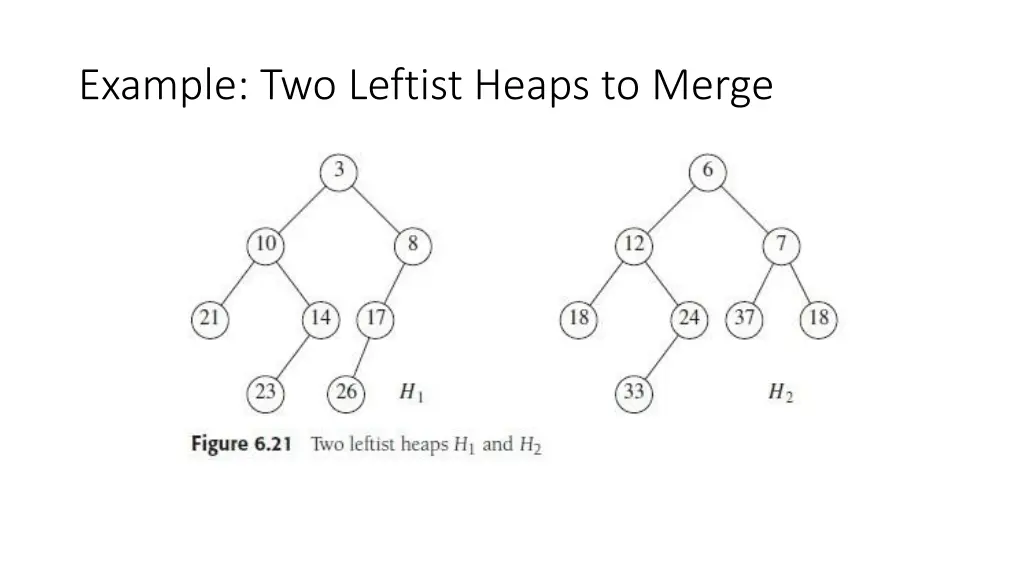 example two leftist heaps to merge