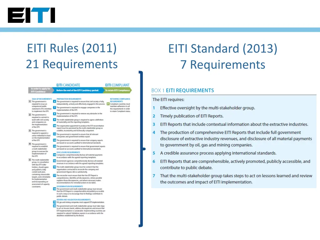 eiti rules 2011 21 requirements