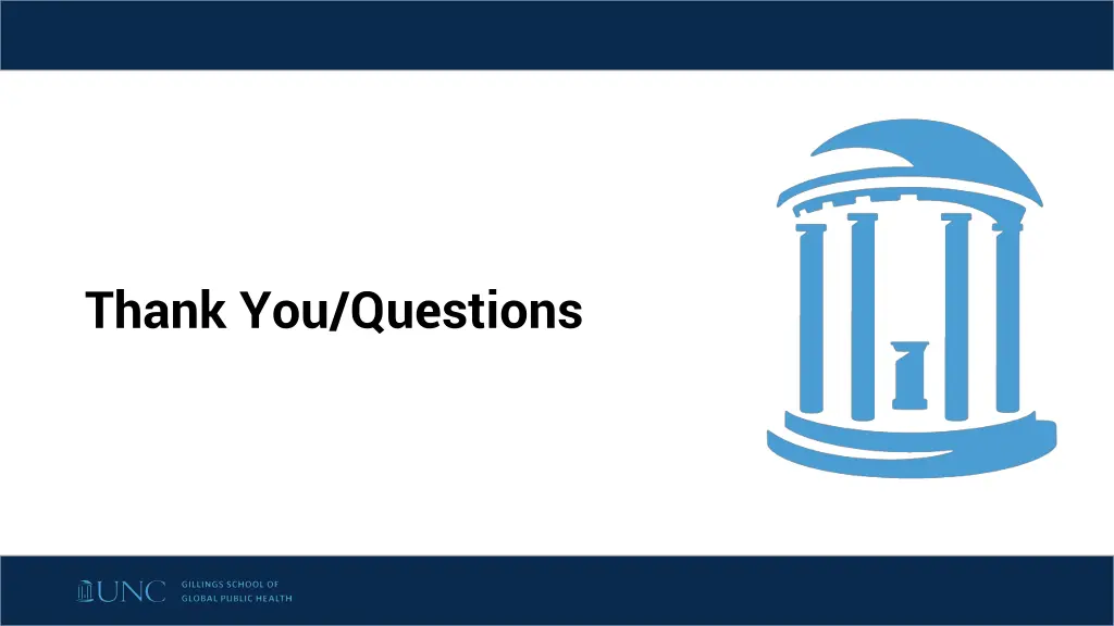 thank you questions