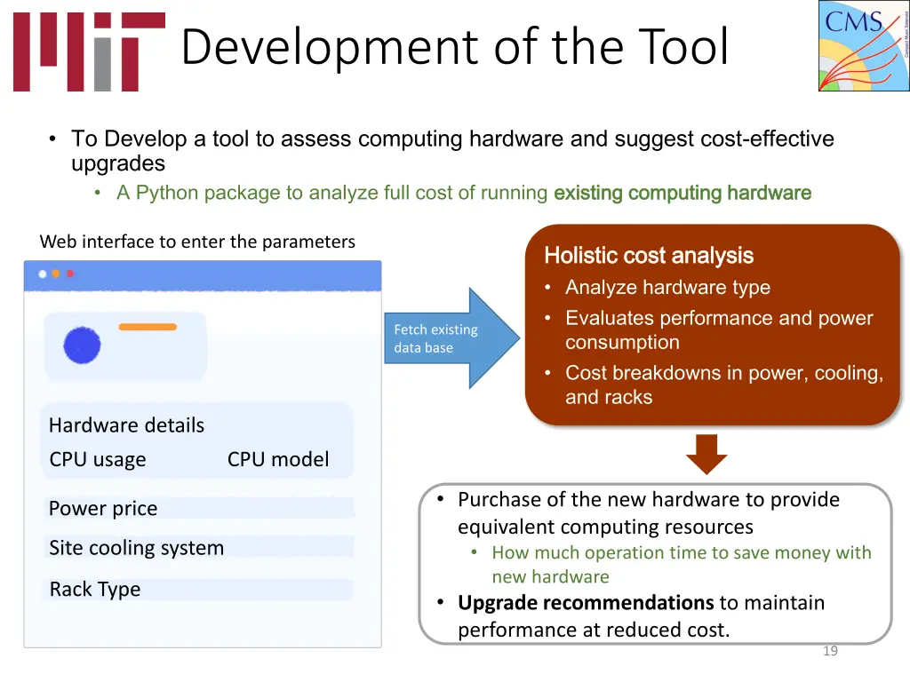 development of the tool