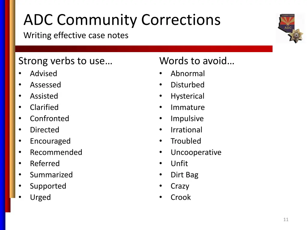 adc community corrections writing effective case 7
