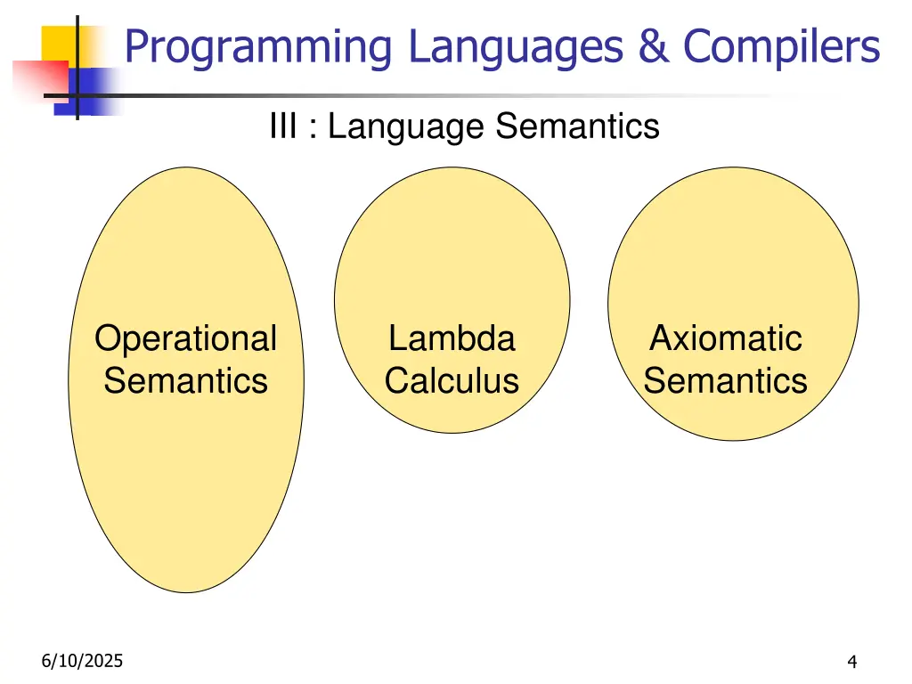 programming languages compilers 2