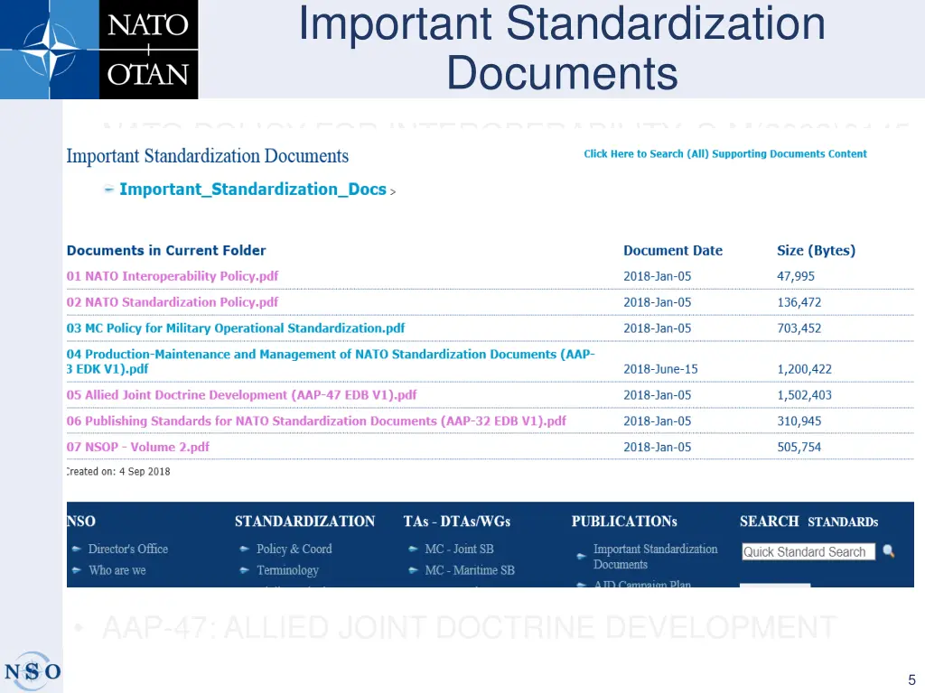 important standardization documents 1