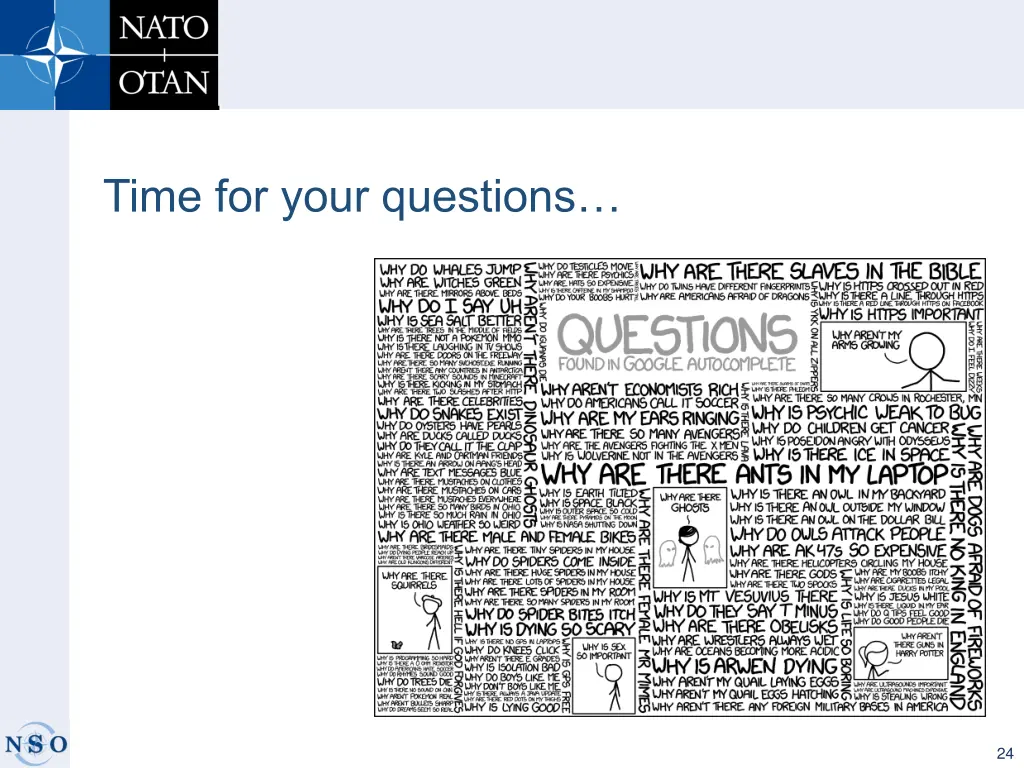 time for your questions