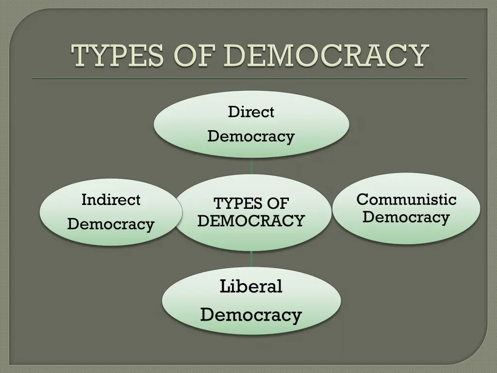 direct democracy