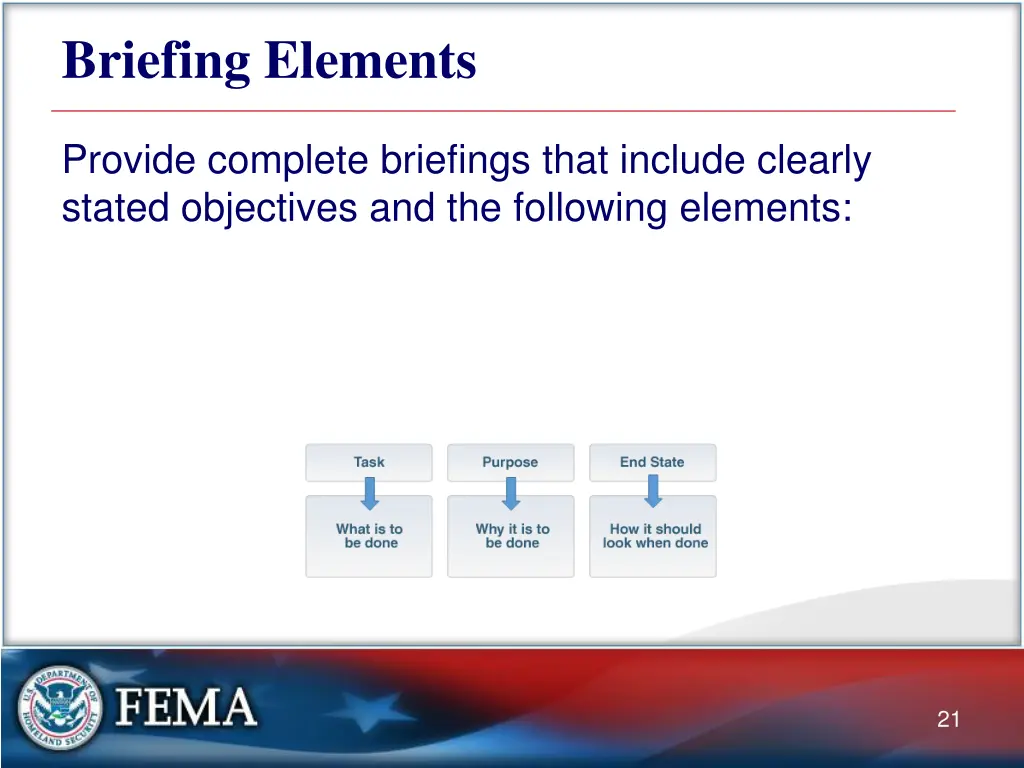 briefing elements