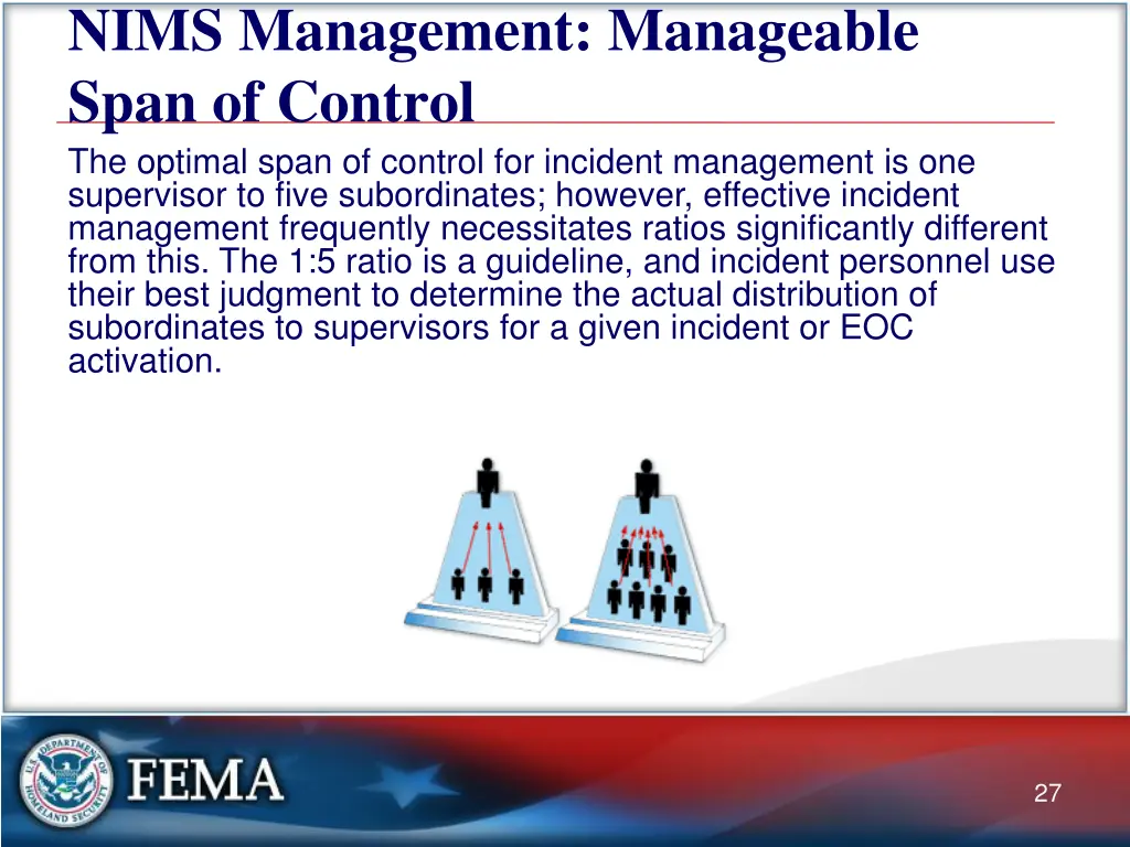 nims management manageable span of control