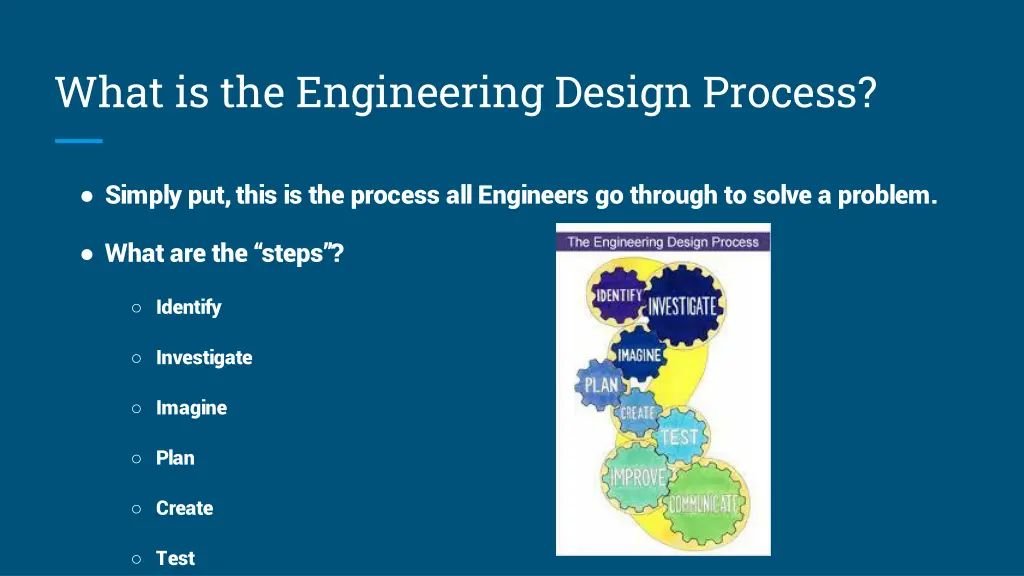 what is the engineering design process
