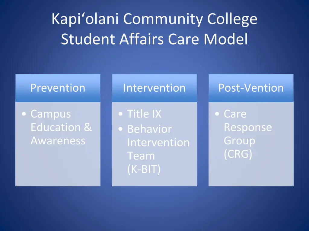 kapi olani community college student affairs care 1