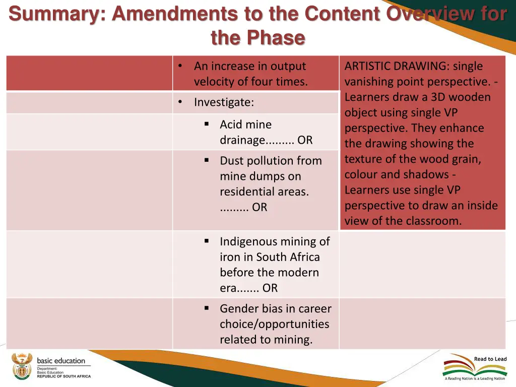 summary amendments to the content overview 6