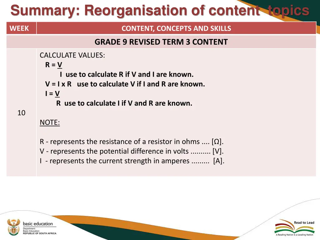 summary reorganisation of content topics 5