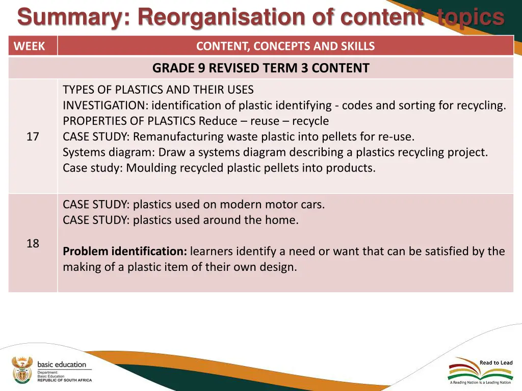 summary reorganisation of content topics 8