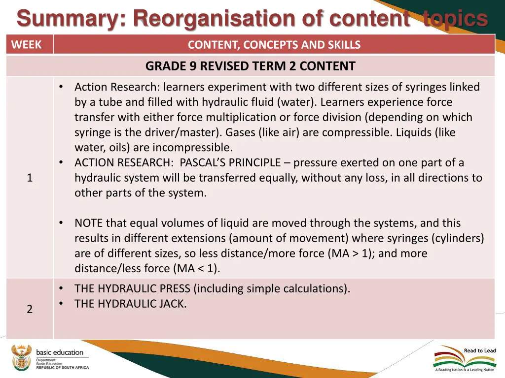 summary reorganisation of content topics