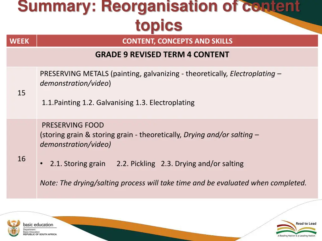 summary reorganisation of content topics week 1
