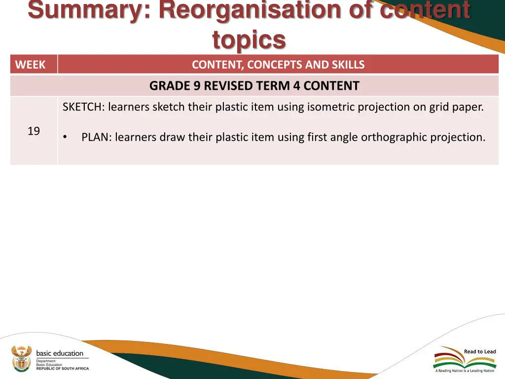 summary reorganisation of content topics week 2
