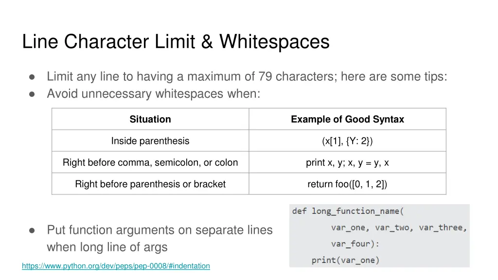line character limit whitespaces