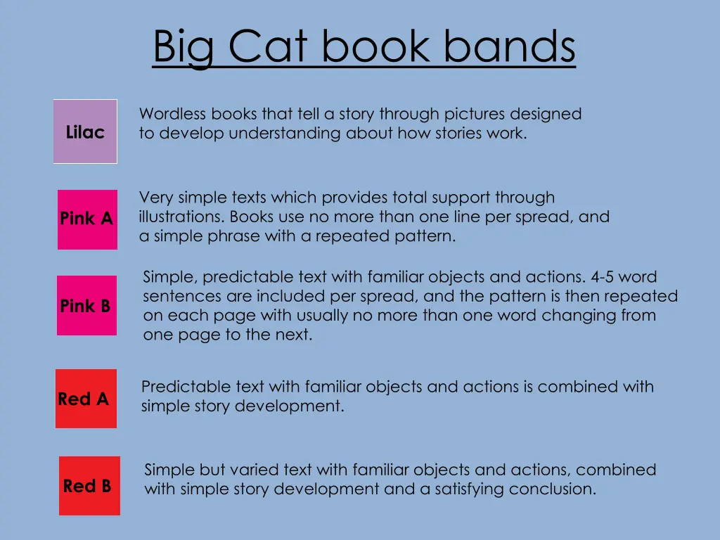 big cat book bands