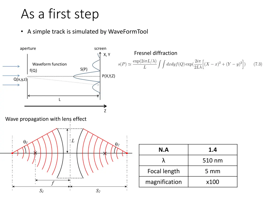 as a first step