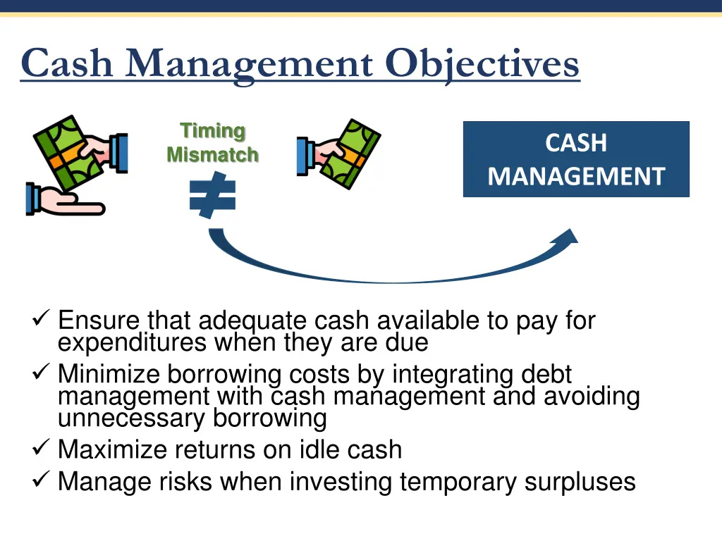cash management objectives