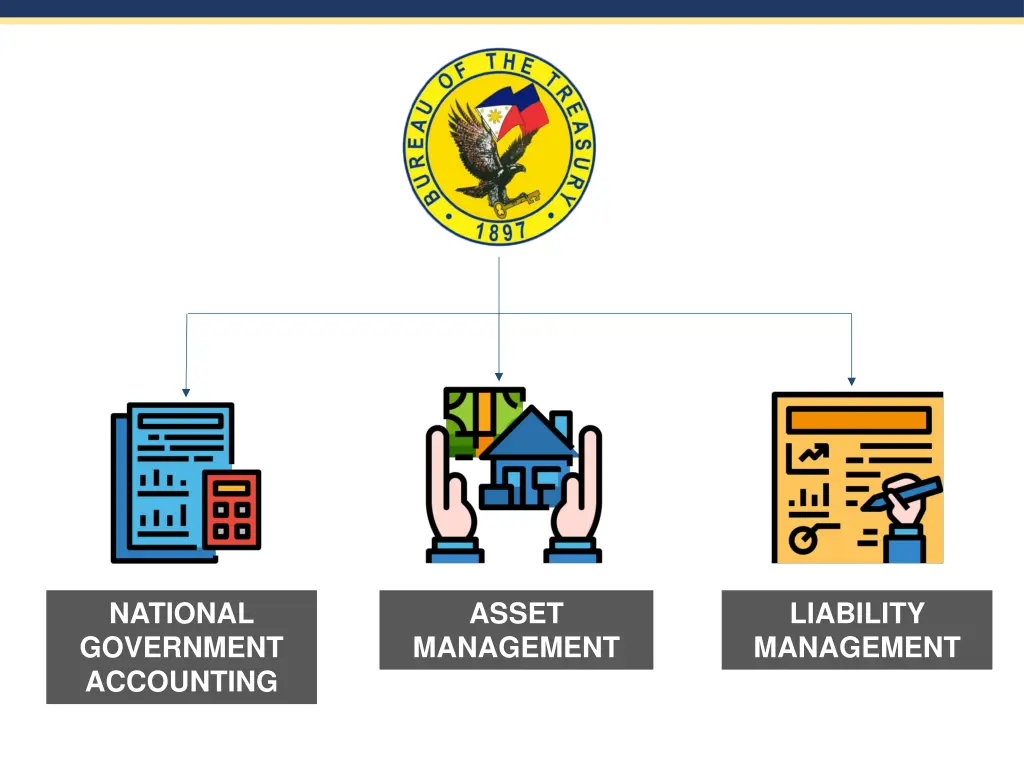 national government accounting