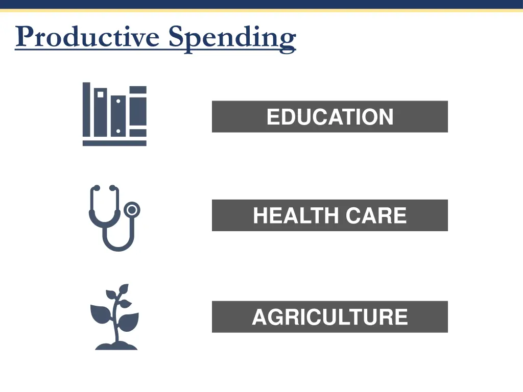 productive spending