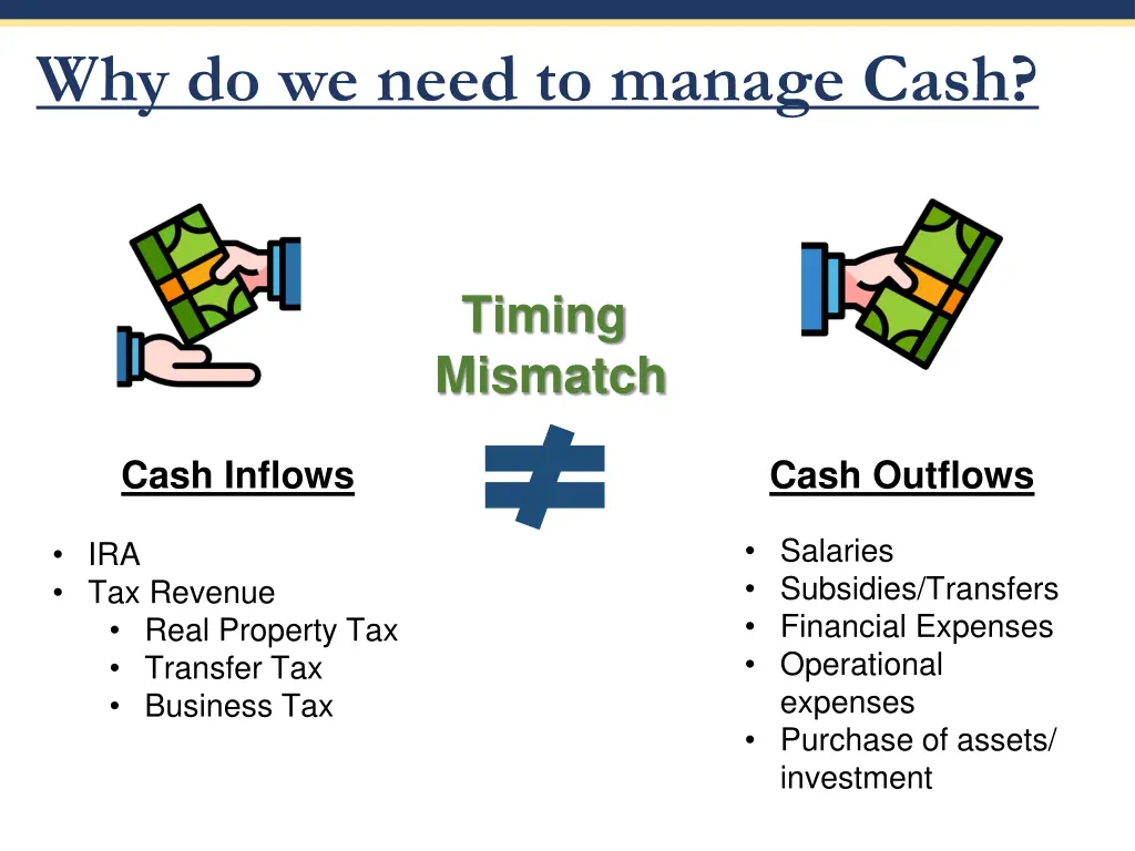why do we need to manage cash 1