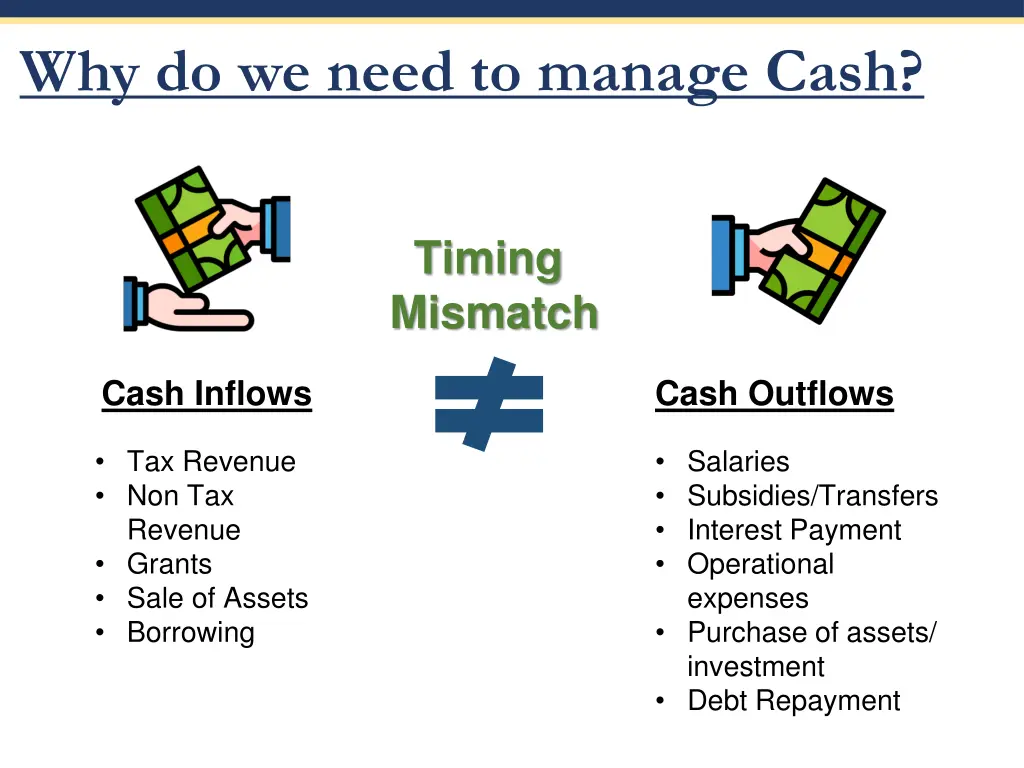 why do we need to manage cash