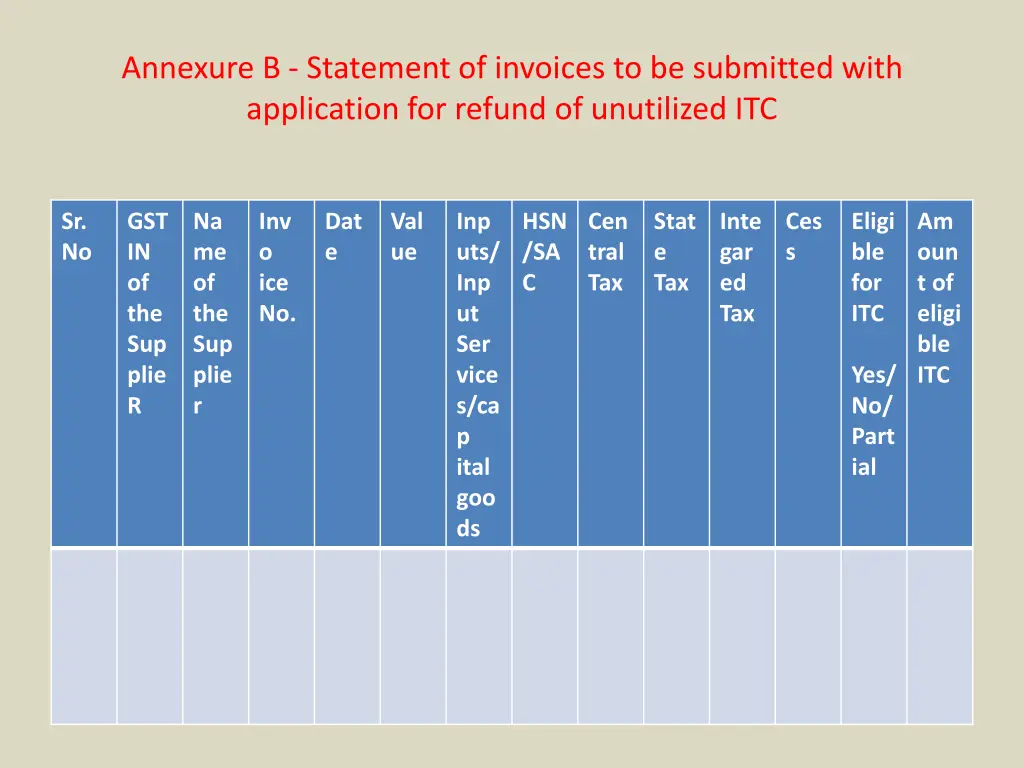 annexure b statement of invoices to be submitted