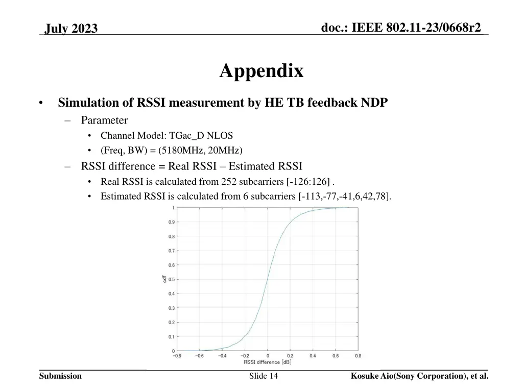 doc ieee 802 11 23 0668r2 13