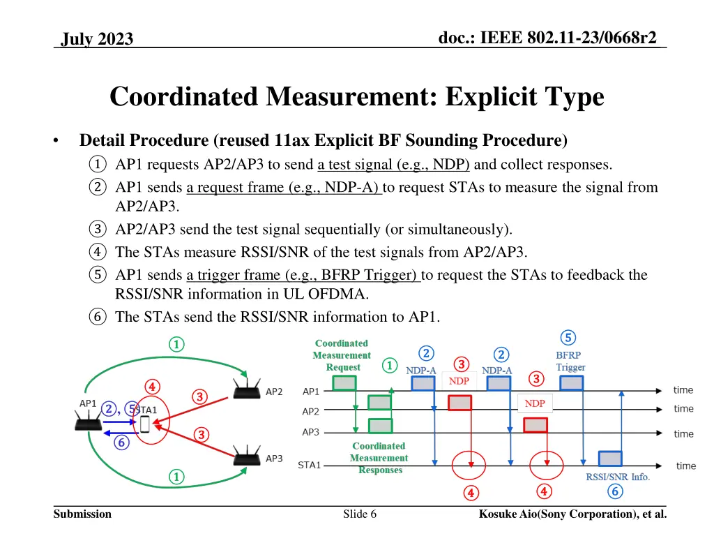 doc ieee 802 11 23 0668r2 5