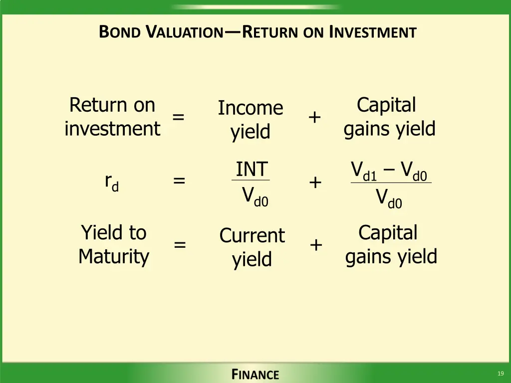 b ond v aluation r eturn on i nvestment